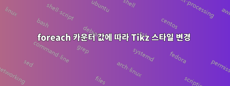 foreach 카운터 값에 따라 Tikz 스타일 변경