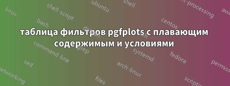 таблица фильтров pgfplots с плавающим содержимым и условиями