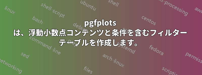 pgfplots は、浮動小数点コンテンツと条件を含むフィルター テーブルを作成します。