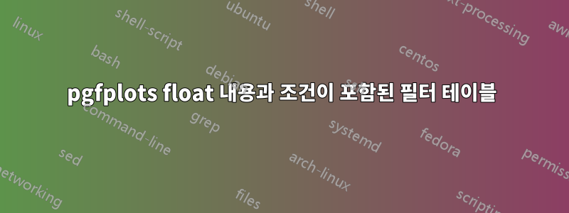 pgfplots float 내용과 조건이 포함된 필터 테이블