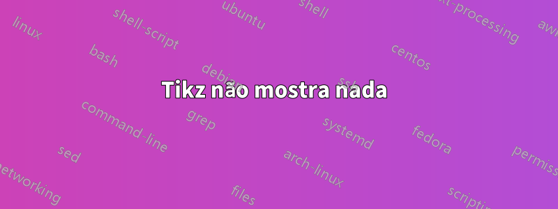 Tikz não mostra nada 