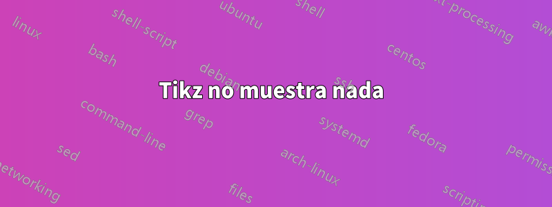 Tikz no muestra nada 