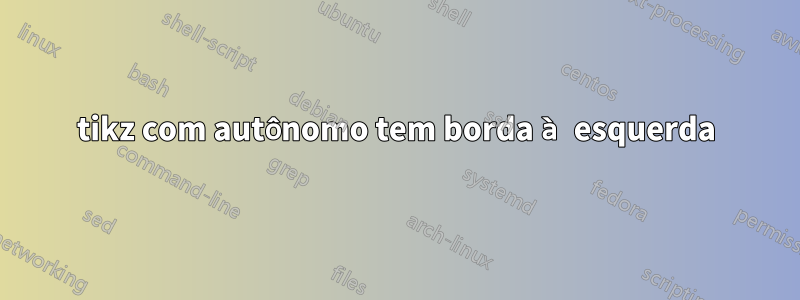 tikz com autônomo tem borda à esquerda