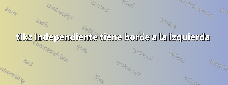 tikz independiente tiene borde a la izquierda