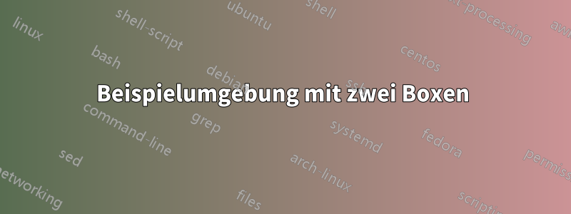 Beispielumgebung mit zwei Boxen