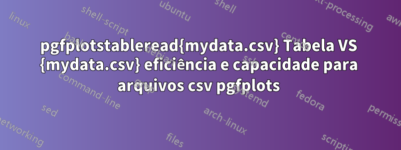 pgfplotstableread{mydata.csv} Tabela VS {mydata.csv} eficiência e capacidade para arquivos csv pgfplots