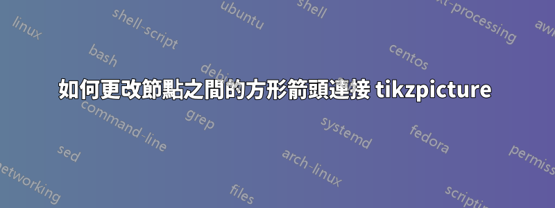如何更改節點之間的方形箭頭連接 tikzpicture
