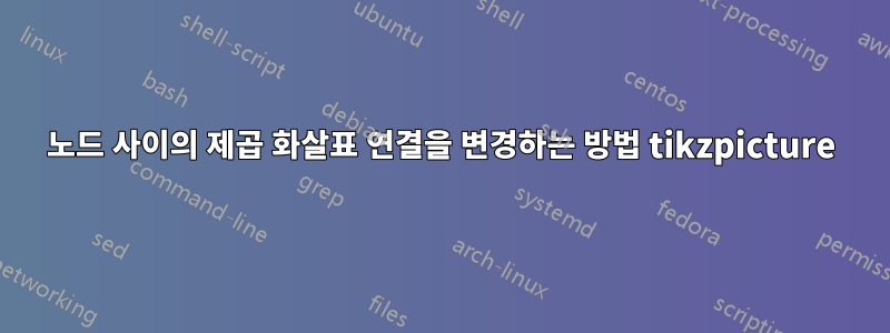 노드 사이의 제곱 화살표 연결을 변경하는 방법 tikzpicture