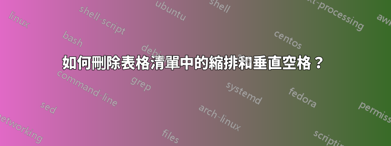 如何刪除表格清單中的縮排和垂直空格？