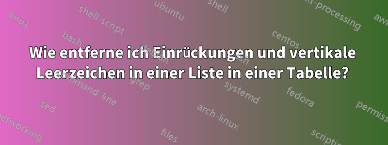 Wie entferne ich Einrückungen und vertikale Leerzeichen in einer Liste in einer Tabelle?