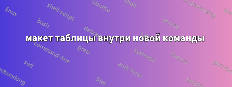 макет таблицы внутри новой команды