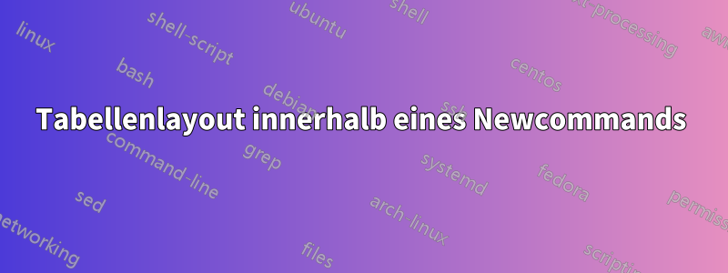 Tabellenlayout innerhalb eines Newcommands