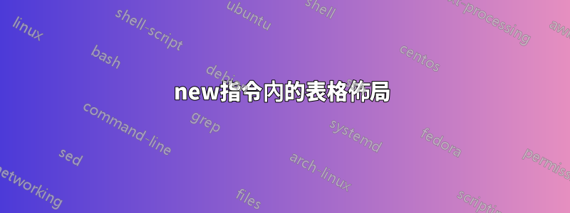 new指令內的表格佈局