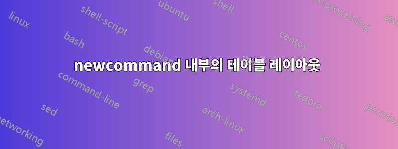 newcommand 내부의 테이블 레이아웃