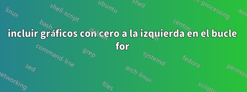 incluir gráficos con cero a la izquierda en el bucle for