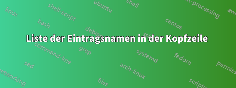 Liste der Eintragsnamen in der Kopfzeile