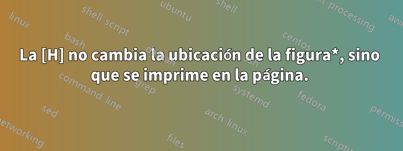 La [H] no cambia la ubicación de la figura*, sino que se imprime en la página.