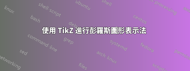 使用 TikZ 進行彭羅斯圖形表示法