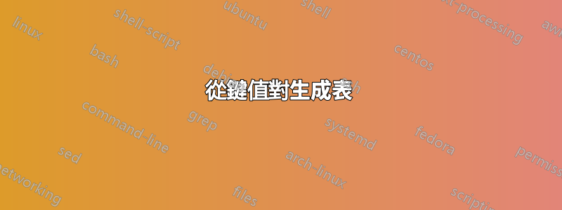 從鍵值對生成表