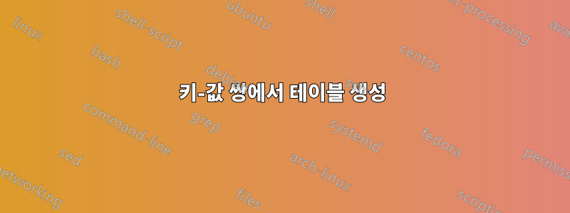 키-값 쌍에서 테이블 생성