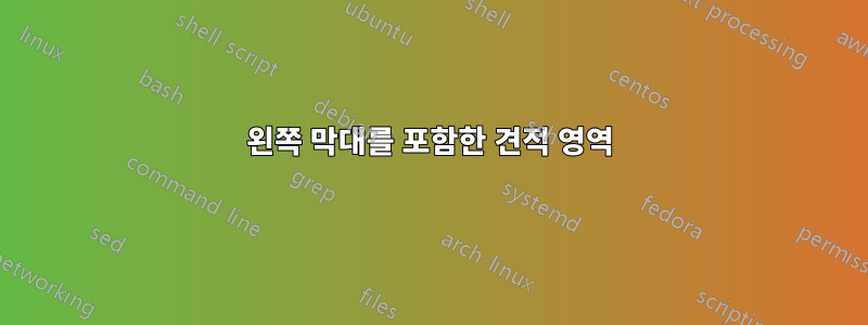 왼쪽 막대를 포함한 견적 영역