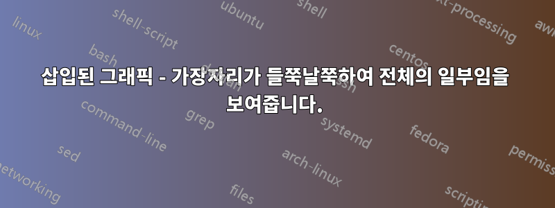 삽입된 그래픽 - 가장자리가 들쭉날쭉하여 전체의 일부임을 보여줍니다.