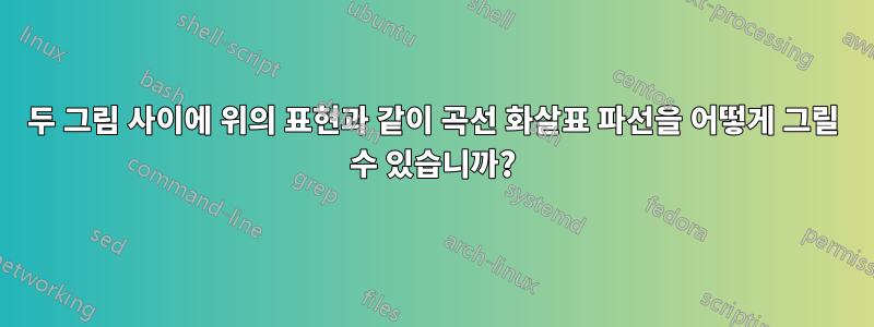 두 그림 사이에 위의 표현과 같이 곡선 화살표 파선을 어떻게 그릴 수 있습니까?