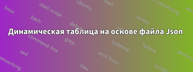 Динамическая таблица на основе файла Json