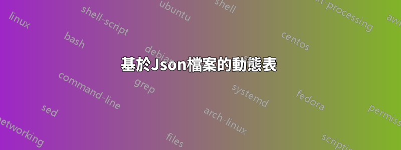 基於Json檔案的動態表