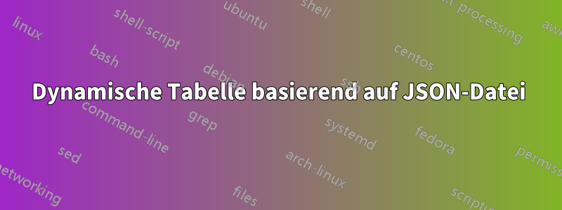 Dynamische Tabelle basierend auf JSON-Datei