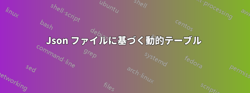 Json ファイルに基づく動的テーブル