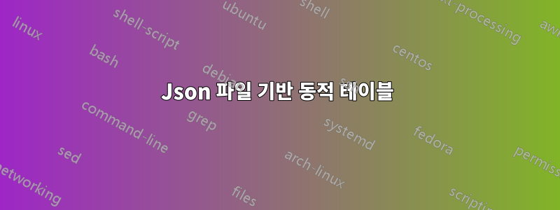 Json 파일 기반 동적 테이블