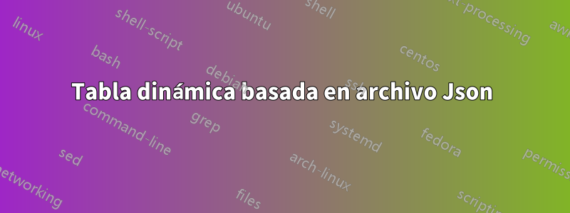 Tabla dinámica basada en archivo Json