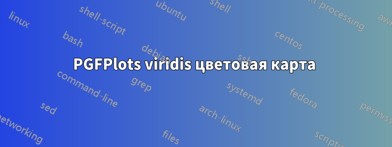 PGFPlots viridis цветовая карта