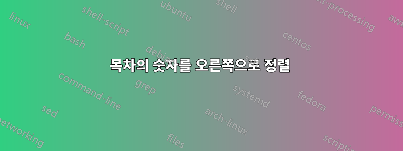 목차의 숫자를 오른쪽으로 정렬