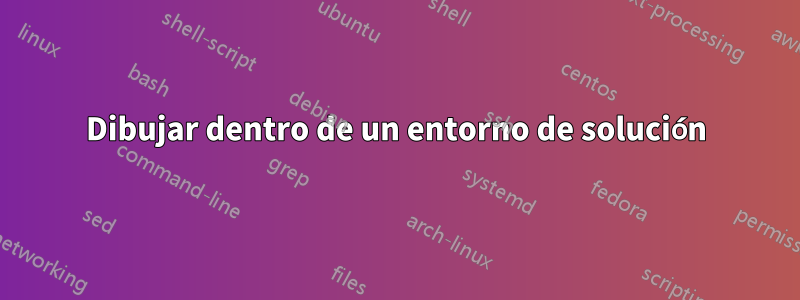 Dibujar dentro de un entorno de solución