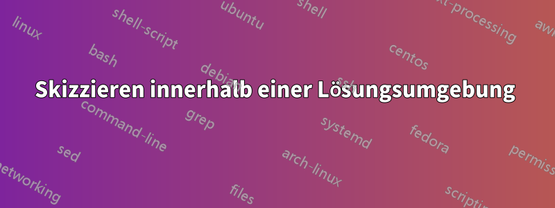 Skizzieren innerhalb einer Lösungsumgebung