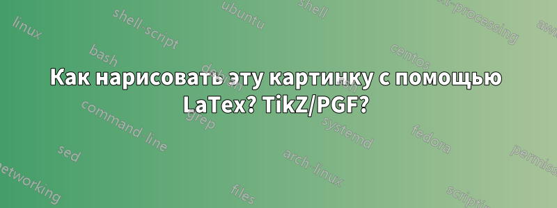 Как нарисовать эту картинку с помощью LaTex? TikZ/PGF?