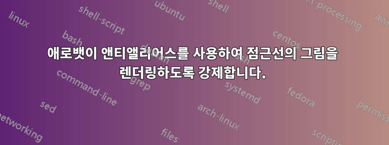 애로뱃이 앤티앨리어스를 사용하여 점근선의 그림을 렌더링하도록 강제합니다.