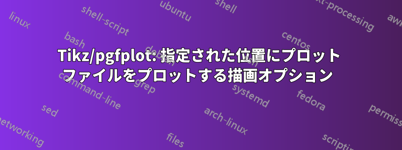 Tikz/pgfplot: 指定された位置にプロット ファイルをプロットする描画オプション 