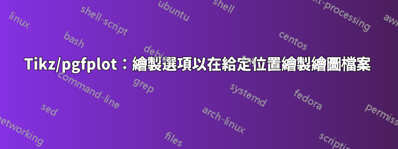 Tikz/pgfplot：繪製選項以在給定位置繪製繪圖檔案