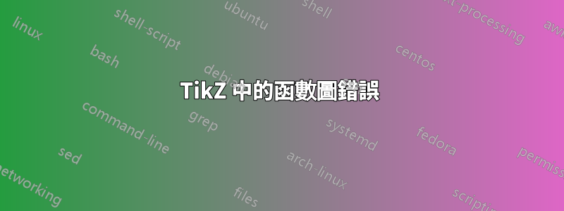 TikZ 中的函數圖錯誤