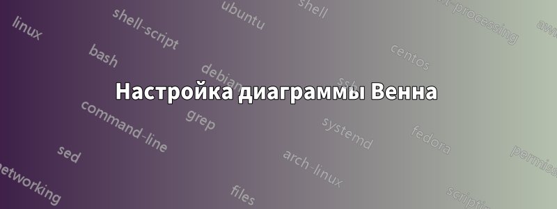 Настройка диаграммы Венна