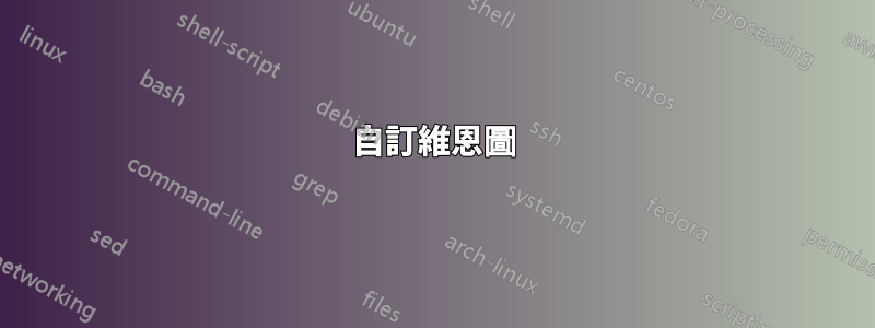 自訂維恩圖