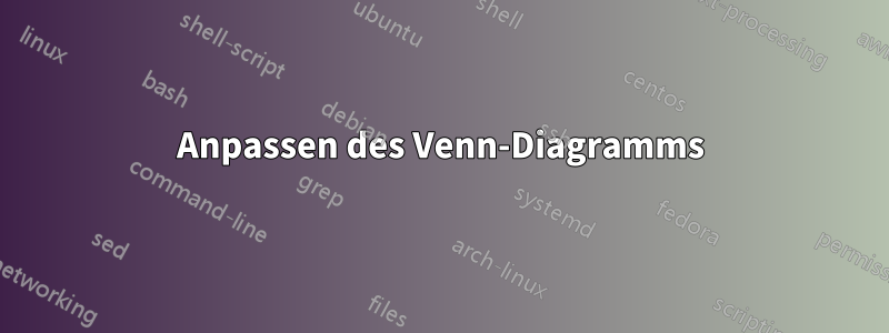 Anpassen des Venn-Diagramms