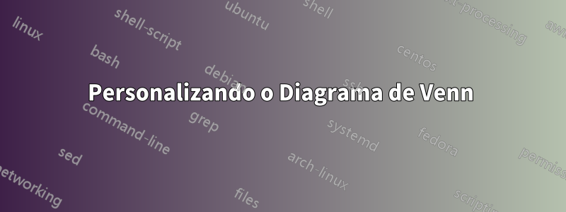 Personalizando o Diagrama de Venn