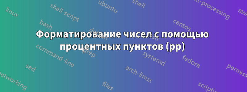 Форматирование чисел с помощью процентных пунктов (pp)