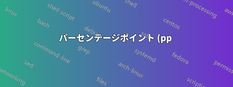 パーセンテージポイント (pp) で数値をフォーマットする