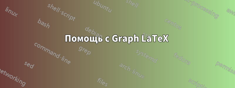 Помощь с Graph LaTeX