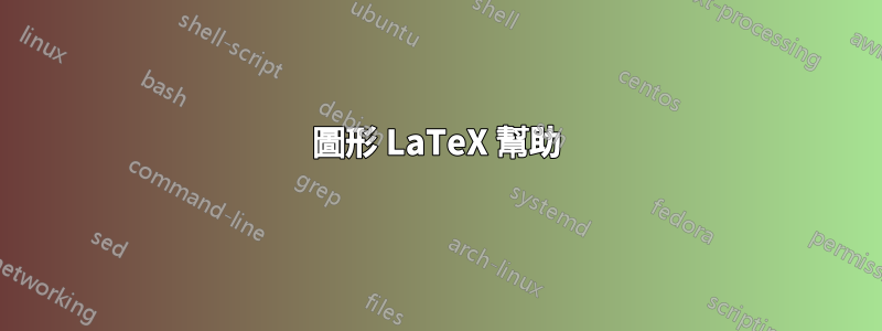 圖形 LaTeX 幫助